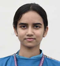 KRITIKA DOGRA 93.4%
